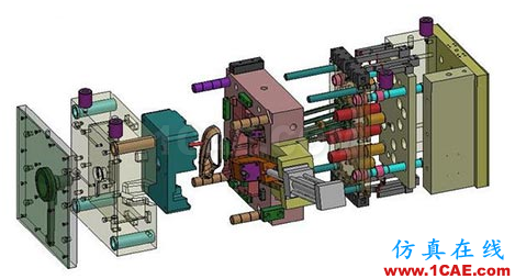 模具数字化设计与制造中的关键技术autoform分析图片1