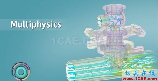 CFD软件的快速入门fluent分析图片1
