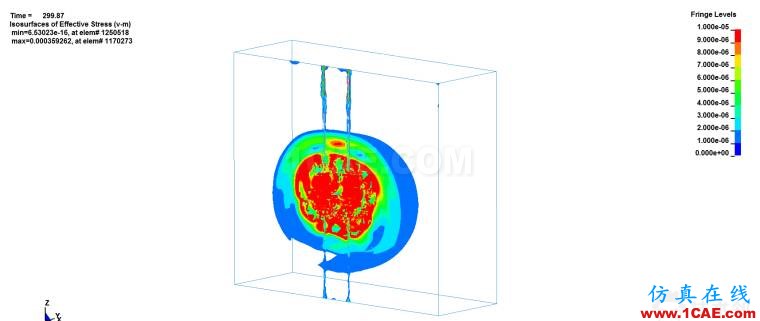 基于LSDYNA岩石爆破模拟建模分析ls-dyna技术图片9