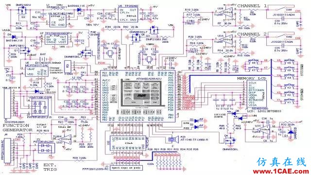 硬件电路设计规范：非常好的硬件设计参考ansys hfss图片2