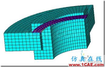 基于ANSYS经典界面的单个螺栓联接的分析ansys图片7