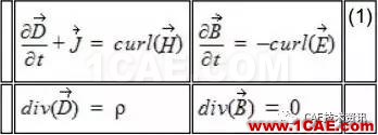 HFSS算法及应用场景介绍HFSS培训课程图片10