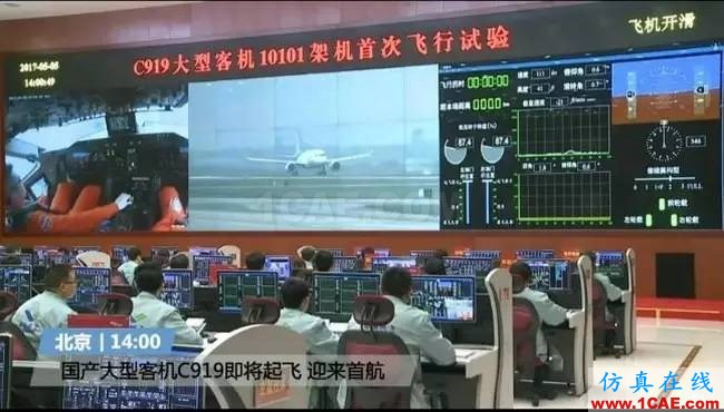 从C919的气动优化设计，剖析航空气动分析fluent流体分析图片1