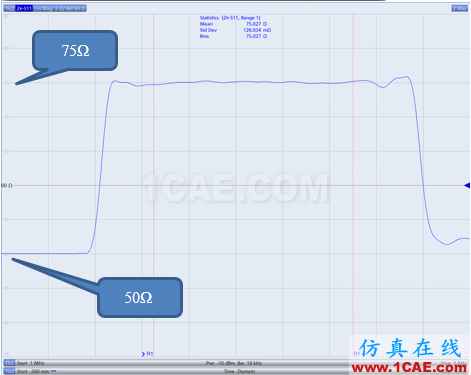 电缆测试~网络分析仪时域门控功能的应用HFSS分析案例图片11