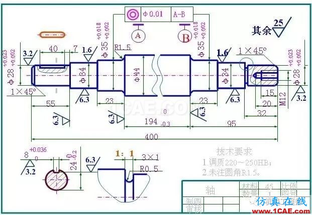 工程图常用技术要求汇总，让你的图纸显得更专业AutoCAD分析图片2