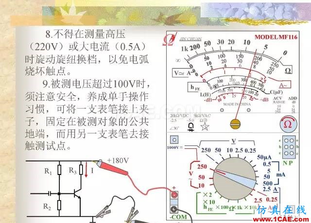 最全面的电子元器件基础知识（324页）ansys hfss图片216