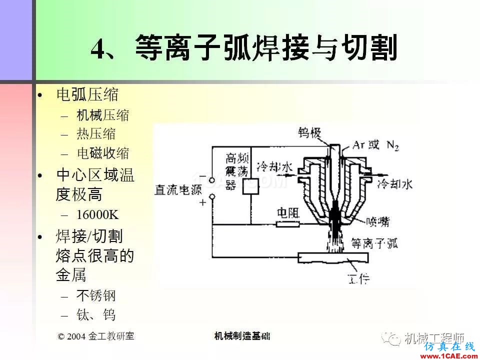 【专业积累】100页PPT，全面了解焊接工艺机械设计培训图片33