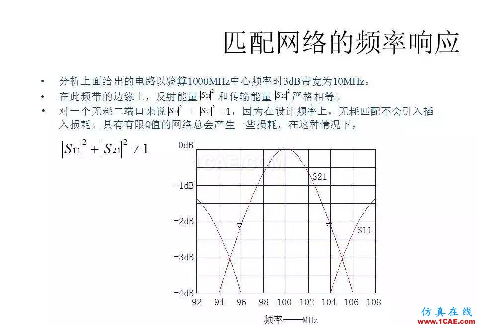 【收藏吧】非常详细的射频基础知识精选HFSS分析案例图片52