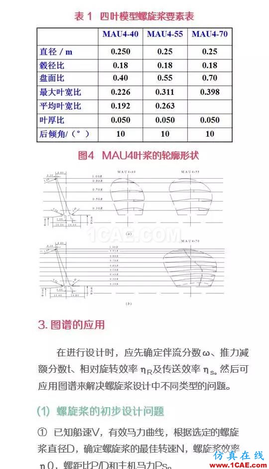 看了都默默收藏的船舶设计宝典ansys结果图片6