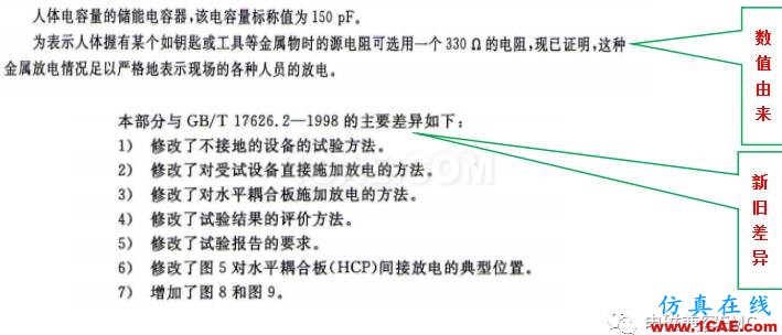 电磁兼容刨根究底微讲堂之静电放电标准解读与交流20170327HFSS培训的效果图片8