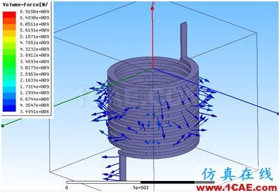 ANSYS Workbench与Ansoft Maxwell 电磁结构耦合案例Maxwell学习资料图片34