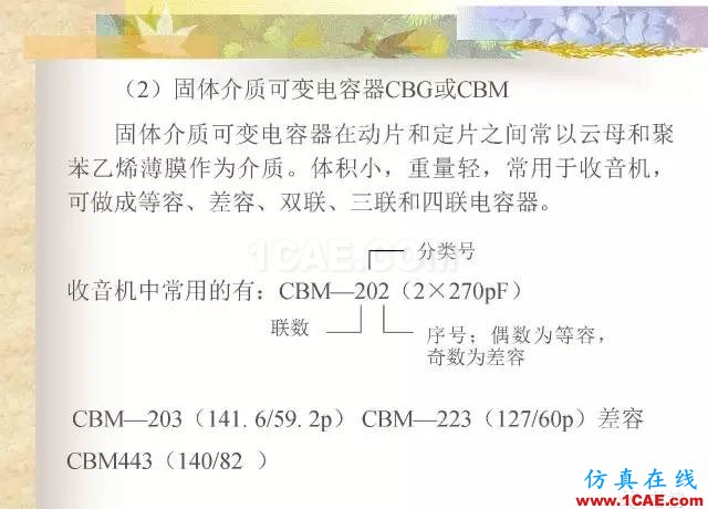 最全面的电子元器件基础知识（324页）HFSS分析图片108