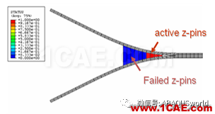 Abaqus复合材料及VCCT的应用abaqus有限元图片19