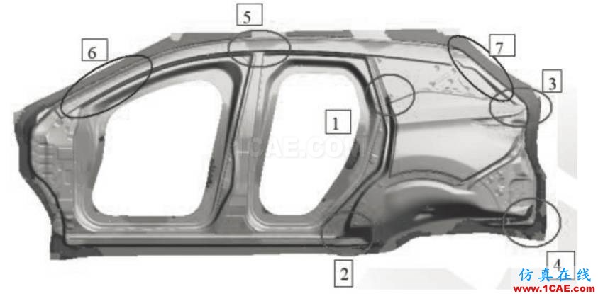 模具技术分享 | Autoform汽车覆盖件模具全工序冲压模拟技术开发与应用autoform培训课程图片4