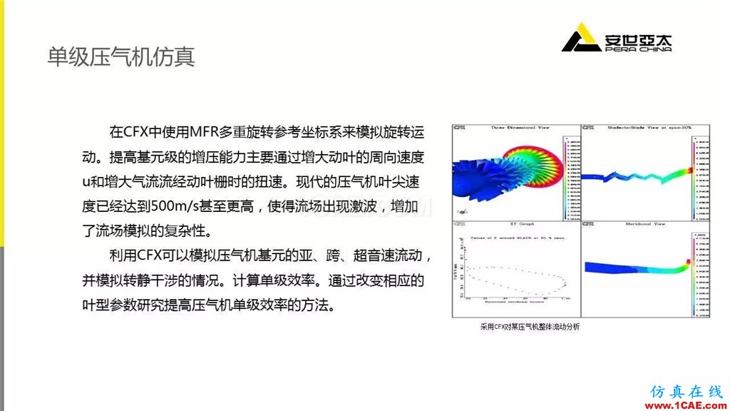 应用 | ANSYS CFD燃气轮机行业方案fluent培训课程图片8