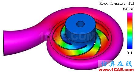 【技术贴】如何才能快速设计出一款低成本、高性能的离心泵产品？Pumplinx旋转机构有限元分析图片5