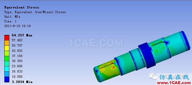 轴模型有限元分析ansys workbanch图片17