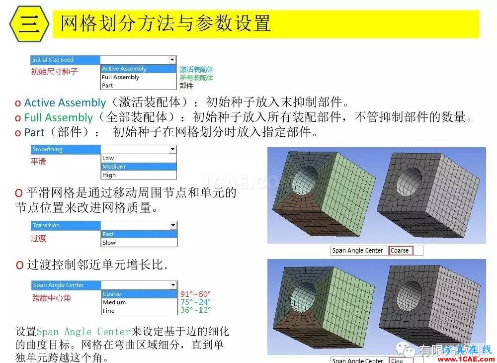 【有限元培训三】ANSYS-Workbench网格划分ansys workbanch图片18