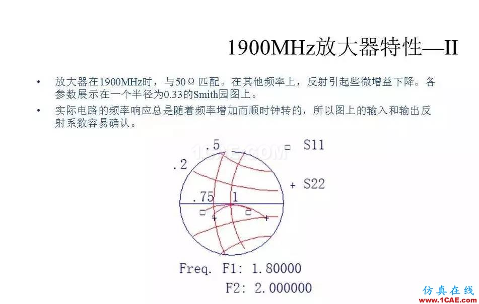 【收藏吧】非常详细的射频基础知识精选HFSS分析案例图片93