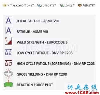 ANSYS CFD在油气行业的应用ansys workbanch图片5