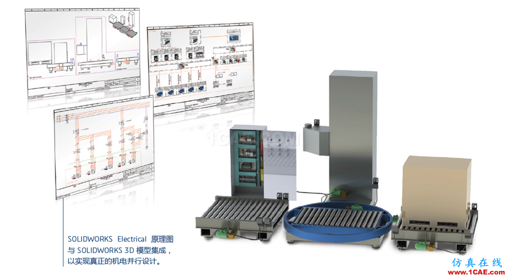 SOLIDWORKS ELECTRICAL电气原理图和 3D CAD 的实时集成solidworks simulation培训教程图片1