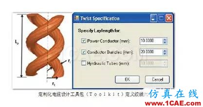 ANSYS定制化电机电缆设计宝典Maxwell仿真分析图片11