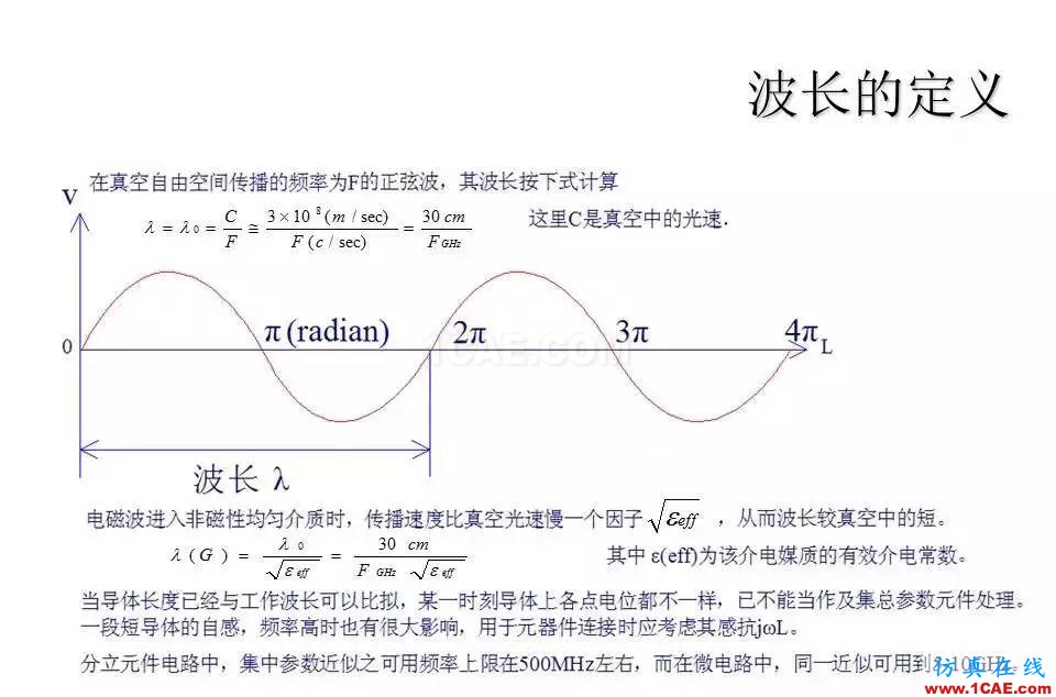 【收藏吧】非常详细的射频基础知识精选ansys hfss图片2