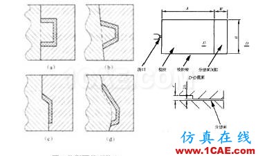 注塑模具排气槽的设计教程ug设计案例图片3