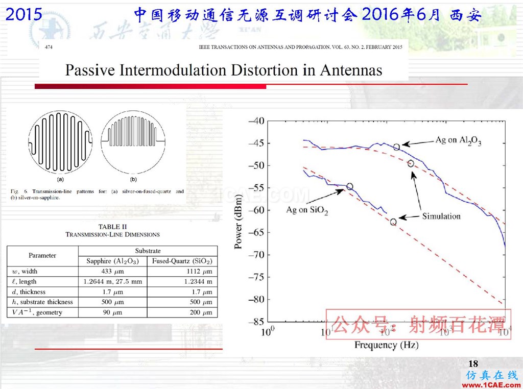 微波平面电路无源互调研究国外进展HFSS分析图片18