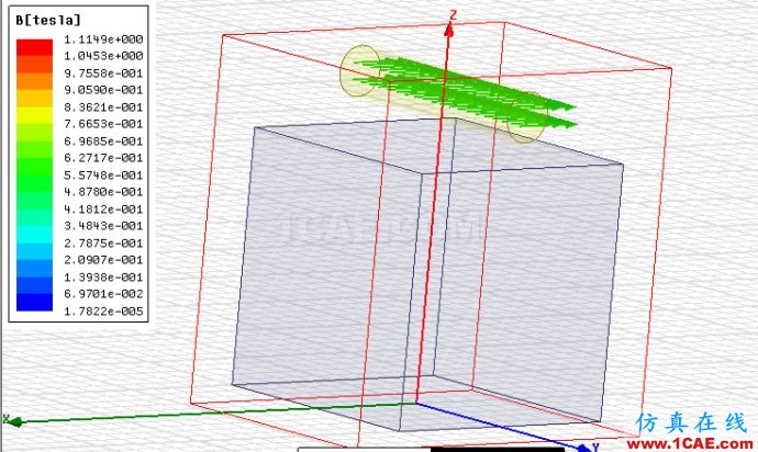 Maxwell稳态磁场求解器仿真实例Maxwell分析案例图片7