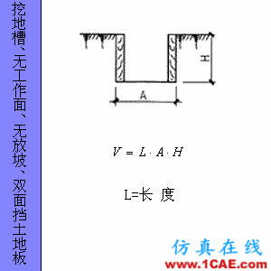 快接收，工程常用的各种图形计算公式都在这了！AutoCAD培训教程图片77