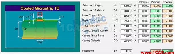 如何计算阻抗（下）【转发】ansys hfss图片2