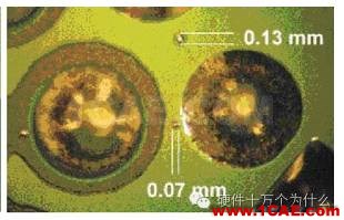 为什么PCB要把过孔堵上?HFSS分析图片3