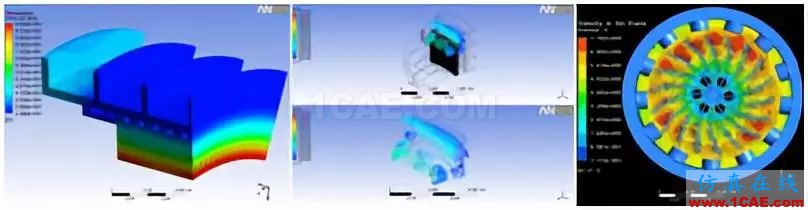 通用机械行业仿真应用概述ansys分析案例图片5