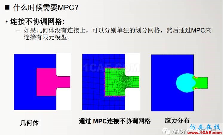 ansys技术专题之 多点约束(MPC)ansys分析图片5