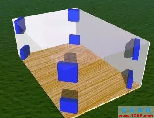 建筑声学中那些晦涩难懂的声学术语Actran技术图片6