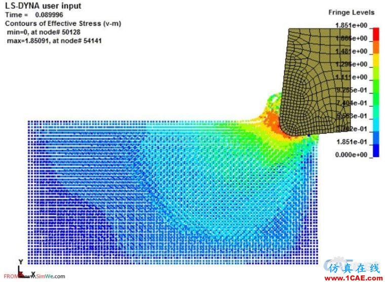 使用ls Dyna通过sph仿真切削过程ls Dyna有限元分析培训、ls Dyna培训课程、ls Dyna分析、ls Dyna视频教程