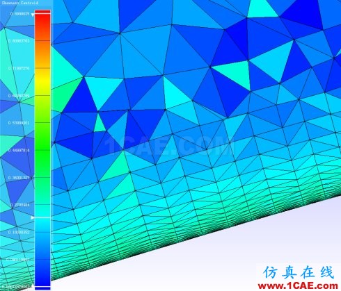 Fluent和CFX并行效率简单测试(TRex网格)【航哥】