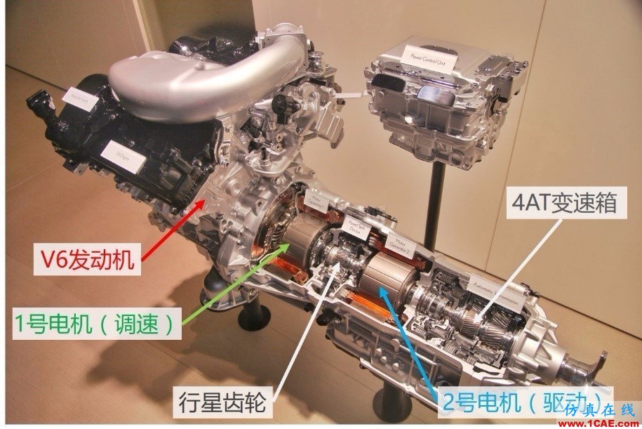 动力科技如何用1+1推动未来快进？图片6