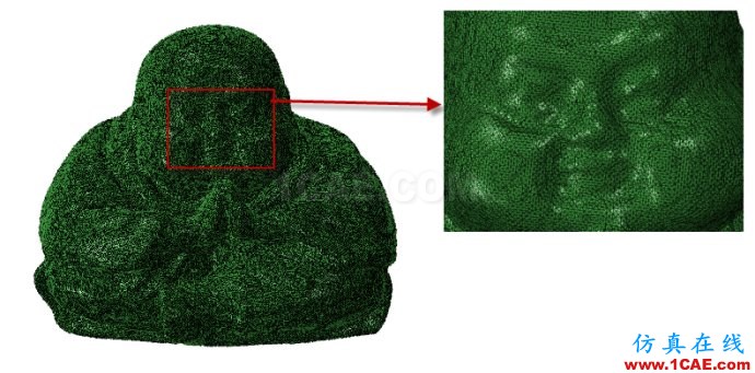 STL格式的文件导入ANSYS,Abaqus,HyperMesh