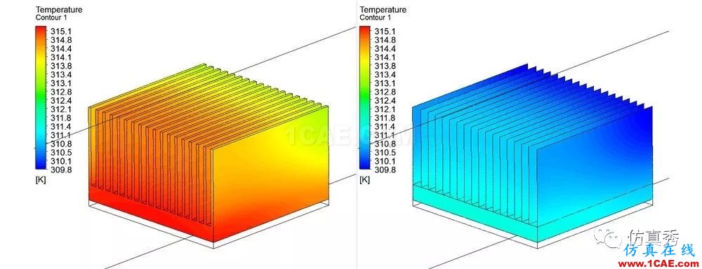 用Fluent进行电子器件散热仿真分析，这些经验不可不知（请收藏）【转发】fluent分析图片5