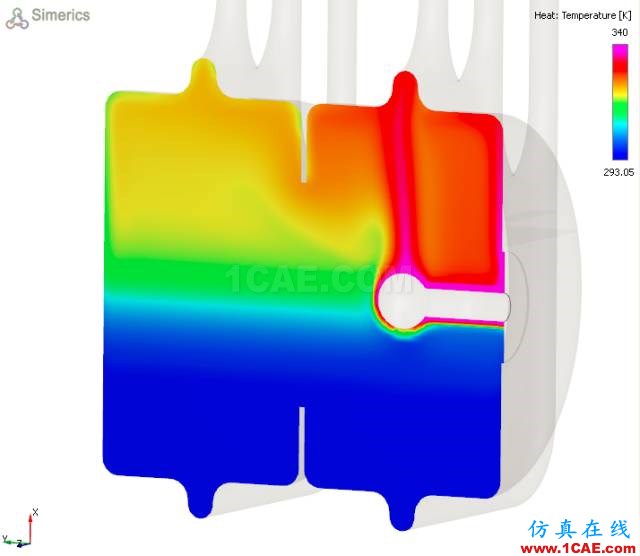 推荐CFD软件Simerics——高效模拟复杂结构的换热器cfx分析图片16
