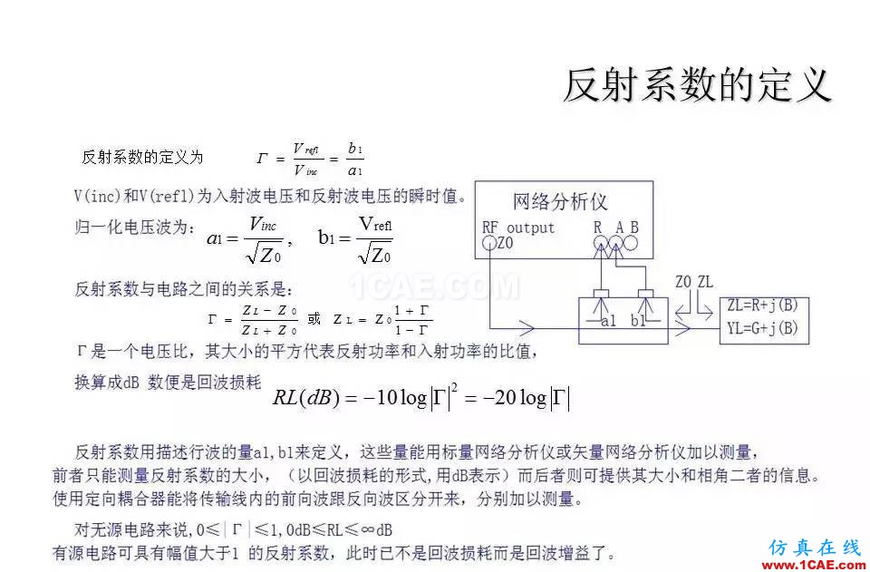 【收藏吧】非常详细的射频基础知识精选HFSS结果图片21