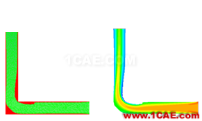 ANSYS CFD 优化方法fluent分析图片11