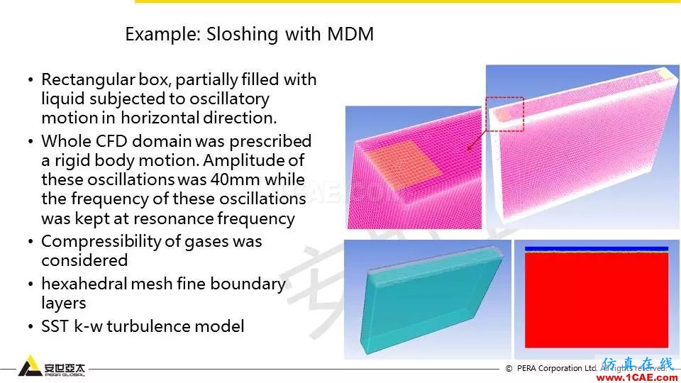 FLUENT对液面晃动的仿真分析fluent培训的效果图片29