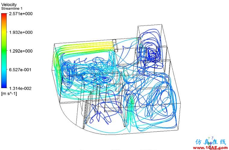 【CFD】酒店套房室内空调流场温度场分析fluent流体分析图片8