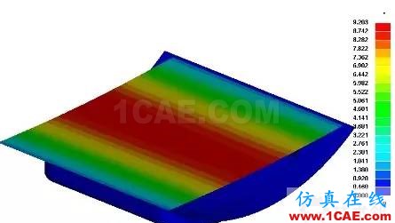 LS-DYNA LS971(R7/8/9)冲压领域简要评测ls-dyna分析案例图片2