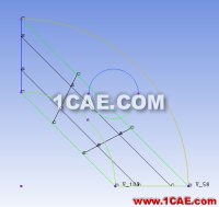 ICEM画周期性对称网格