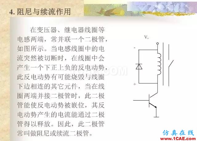 最全面的电子元器件基础知识（324页）HFSS仿真分析图片243