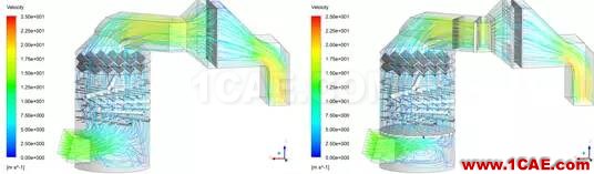 CFD与工业烟尘净化和雾霾的关系，CFD创新应用fluent仿真分析图片20